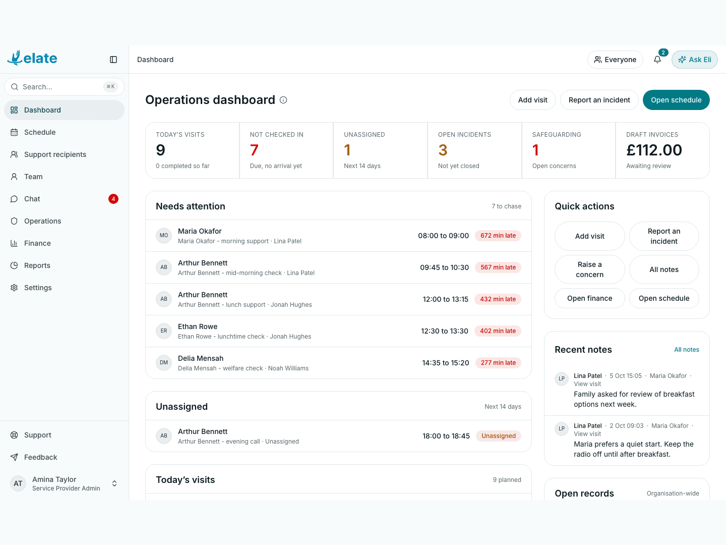Elate operations dashboard with late check-ins, unassigned visits, incidents and draft invoices