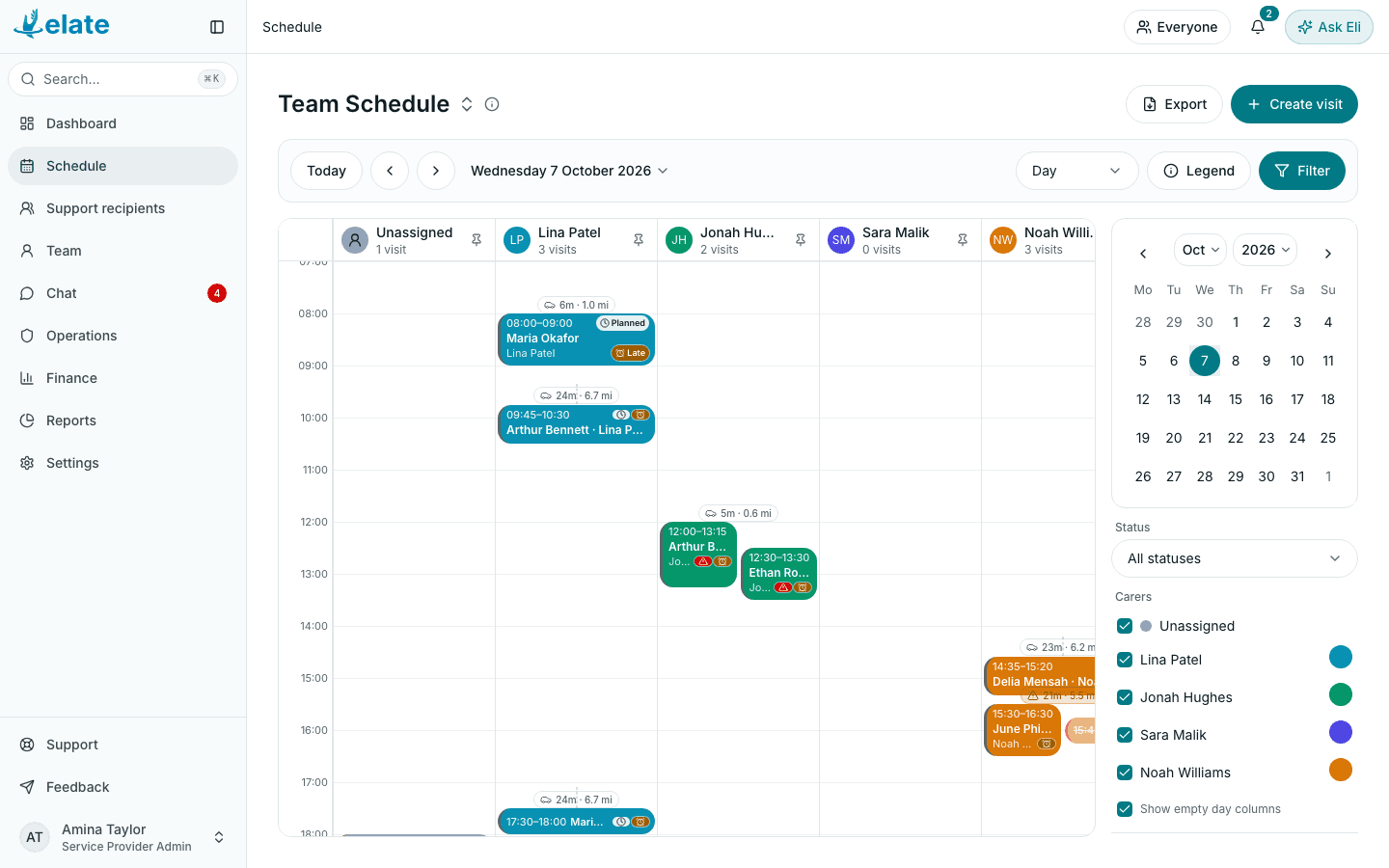Elate team schedule showing visits by carer across a day